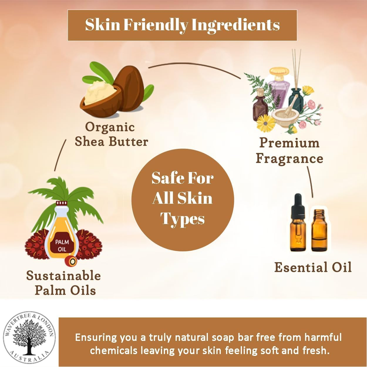 Wavertree and London Sandalwood & Patchouli Soap Bar, 200 G image number 6