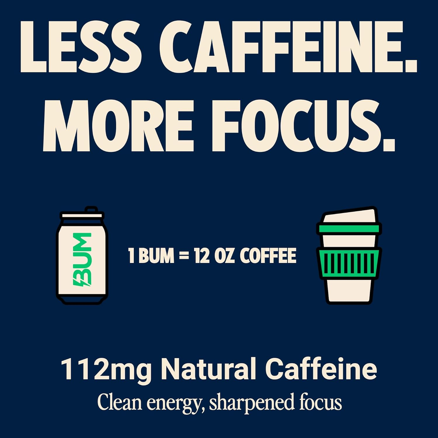 Bum Energy Citrus Burst Energy Drink 12 X 355Ml image number 5