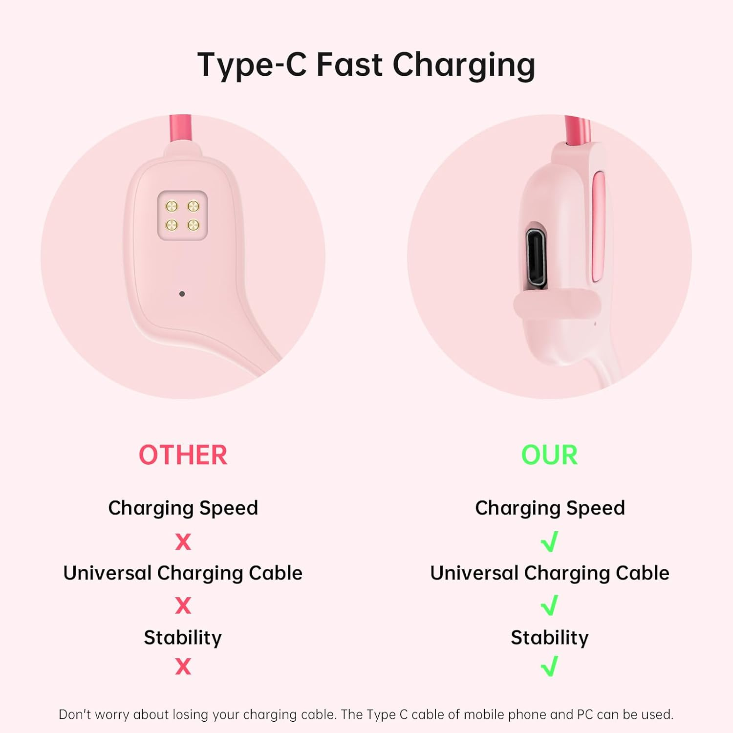 LOBKIN Kids Headphones Open Ear,Bluetooth 5.3 Air Conduction Wireless Lightweight Toddler Earbuds IPX5 Waterproof with Microphone for School,Home and Outdoor Activities Gifts for Boys Girls image number 3