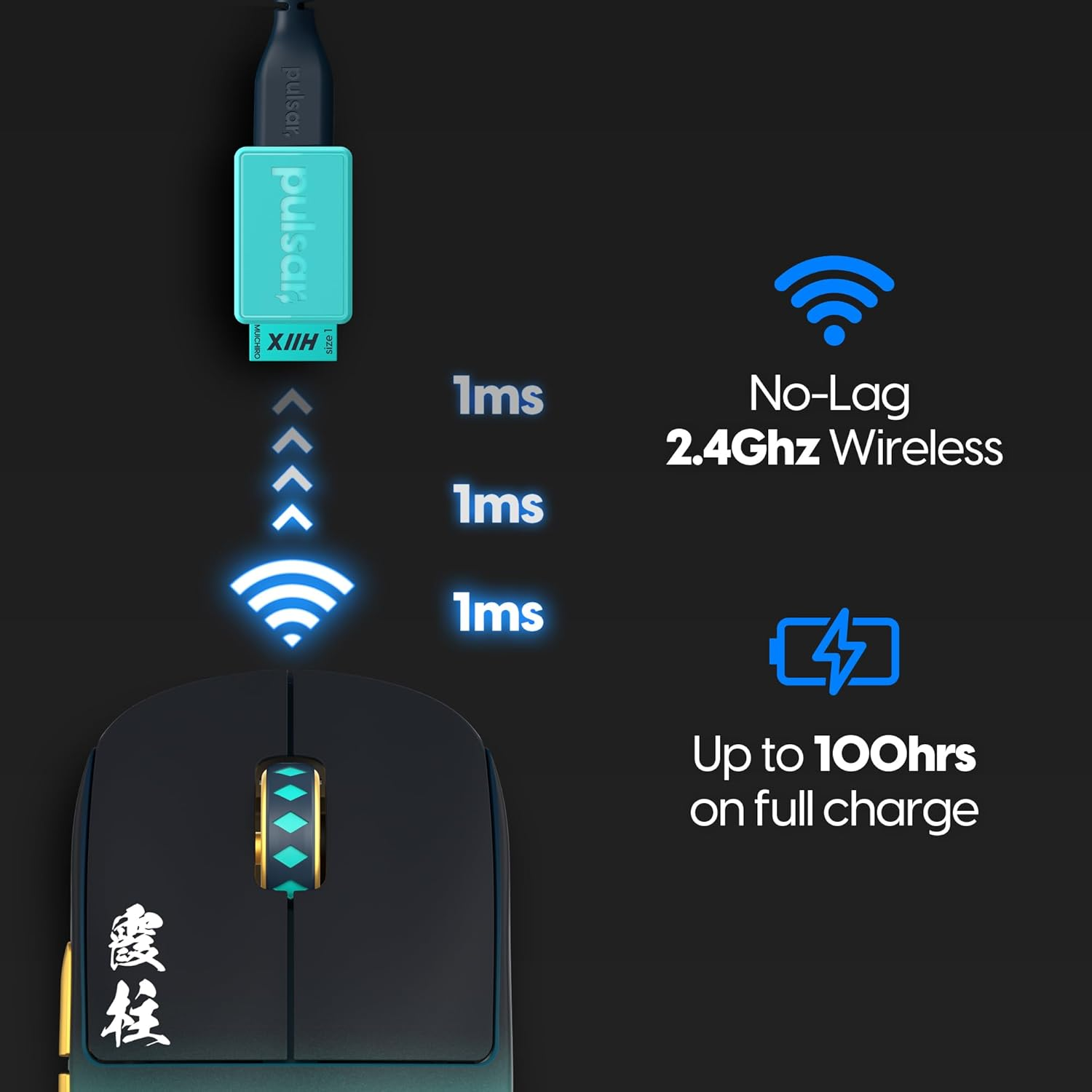 Pulsar Gaming Gears PAW3395 X2H Mini Wireless Gaming Mouse, Ultra Lightweight, 2.4 Ghz, 1 Ms, 26000 DPI Optical Sensor image number 3