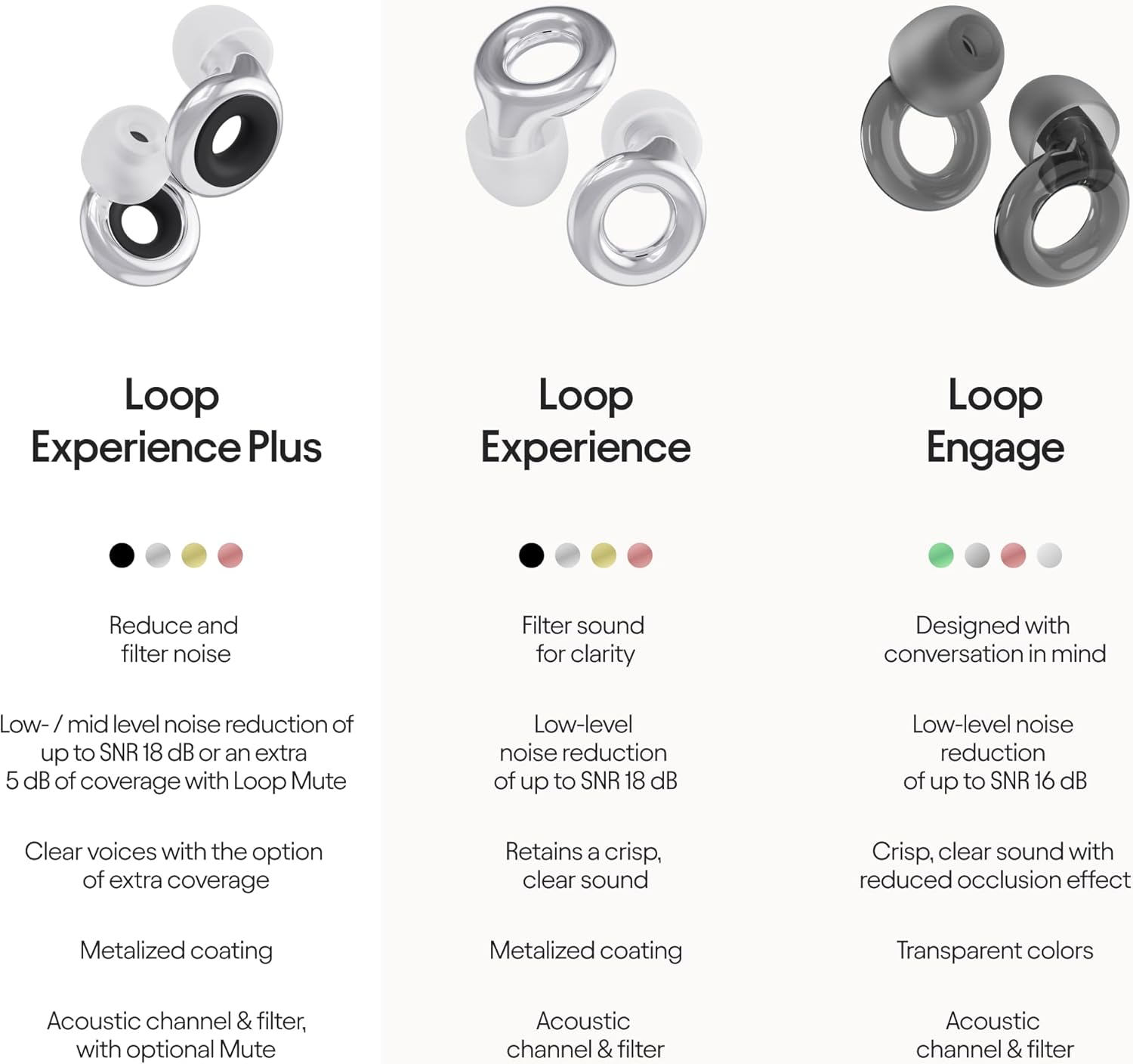 Loop Experience plus Earplugs - High Fidelity Hearing Protection for Musicians, Djs, Drummers, Festivals, Concerts and Nightlife &ndash; 18Db Noise Reduction Ear Plugs &ndash; Extra Accessories Incl - Silver - Gold image number 5