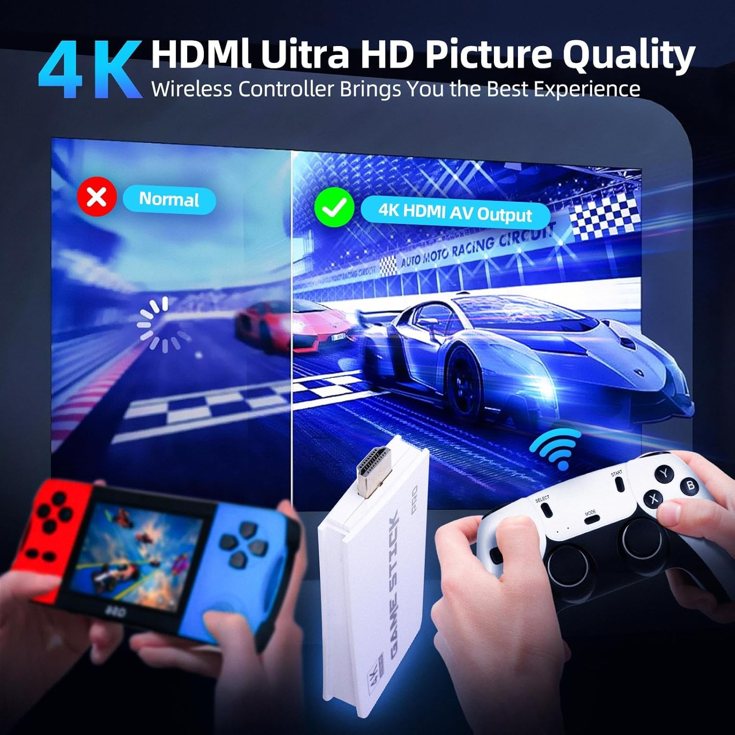 Retro Game Console/Video Game Consoles, with 2Pack Game Controllers, 30000 Games, 64GB Integrated Card & 1080P/720P HDMI Arcade Screen