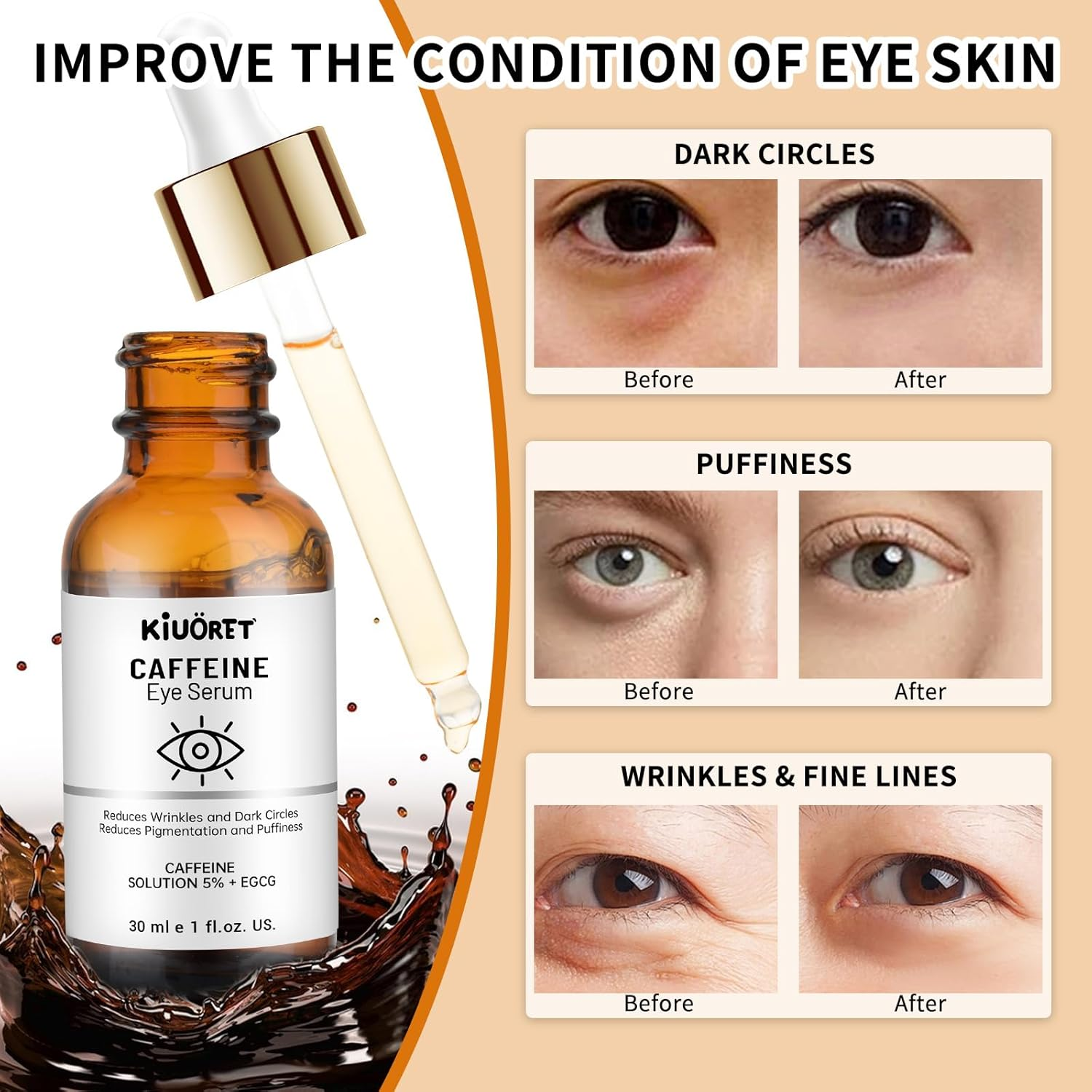Caffeine Eye Serum with EGCG, 5% Caffeine Solution for Eyes Reduces Pigmentation and Puffiness, under Eye Serum for Dark Circles, Wrinkles and Fine Lines for All Skin Types, 30Ml image number 4