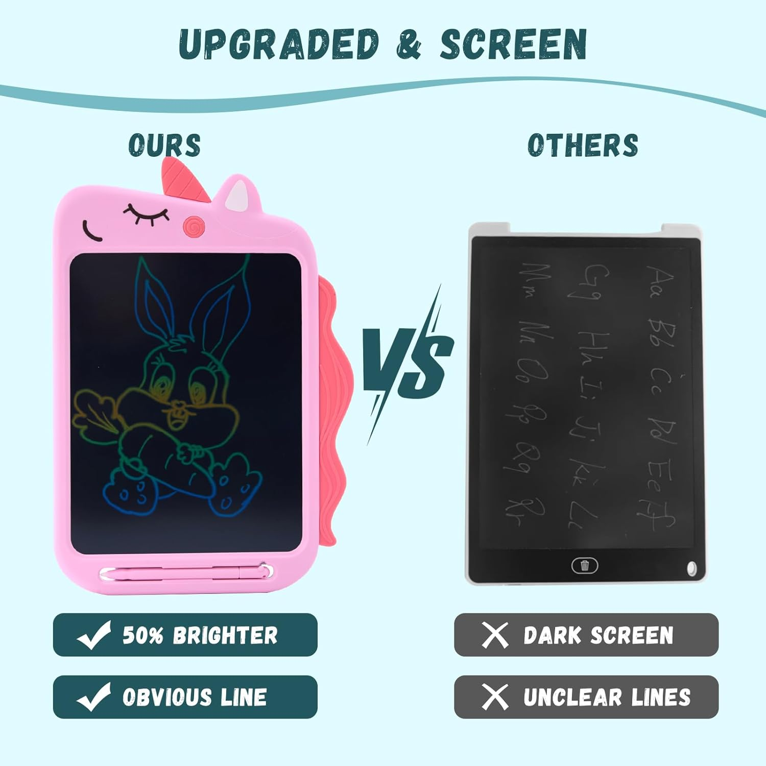 Pink Unicorn LCD Writing Tablet for Kids, Magical Doodle Drawing Pad for Girls and Boys, Erasable Writing Board for Preschool Toddlers & Kids Aged 3-12, Perfect Christmas & Birthday Creative Fun image number 2