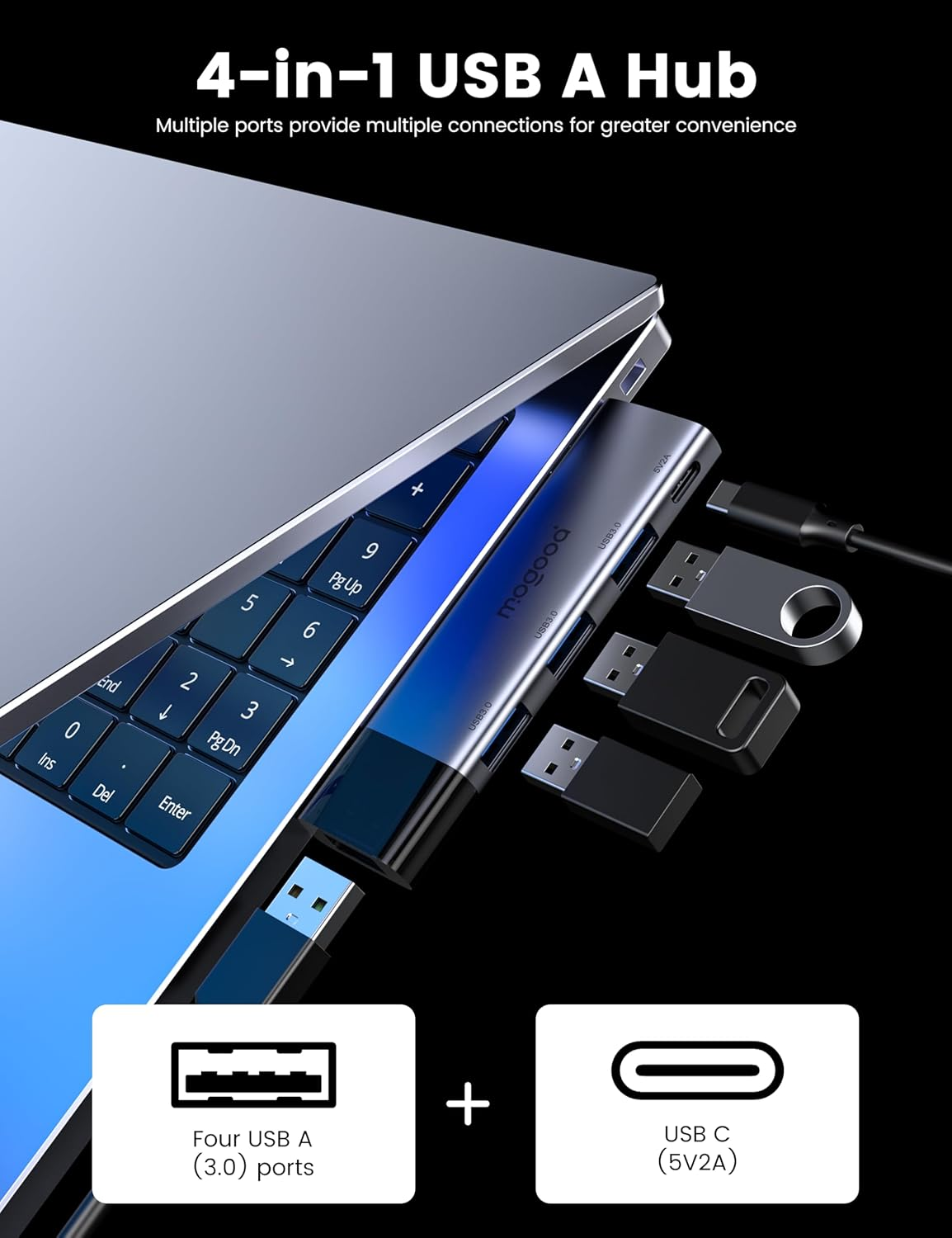 MOGOOD USB Hub 4 Ports, Versatile USB 3.0 Hub Port, Multi USB Port Expander, Multiple USB Splitter Multiple Adapter for Laptop, Windows PC, Mac, Printer, Flash Drive, Mobile HDD and More image number 4