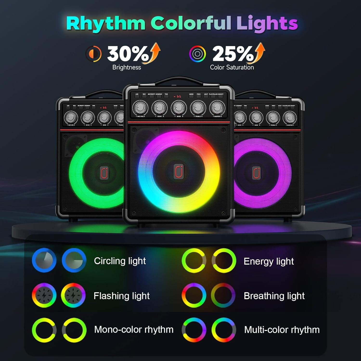 Karaoke Machine with 2 Wireless Mics, Portable Bluetooth Speaker with Disco Lights, Bass/Treble Control & Remote, PA System for Home, Outdoor, Parties & Events, Supports REC, USB, AUX, TF Card image number 6