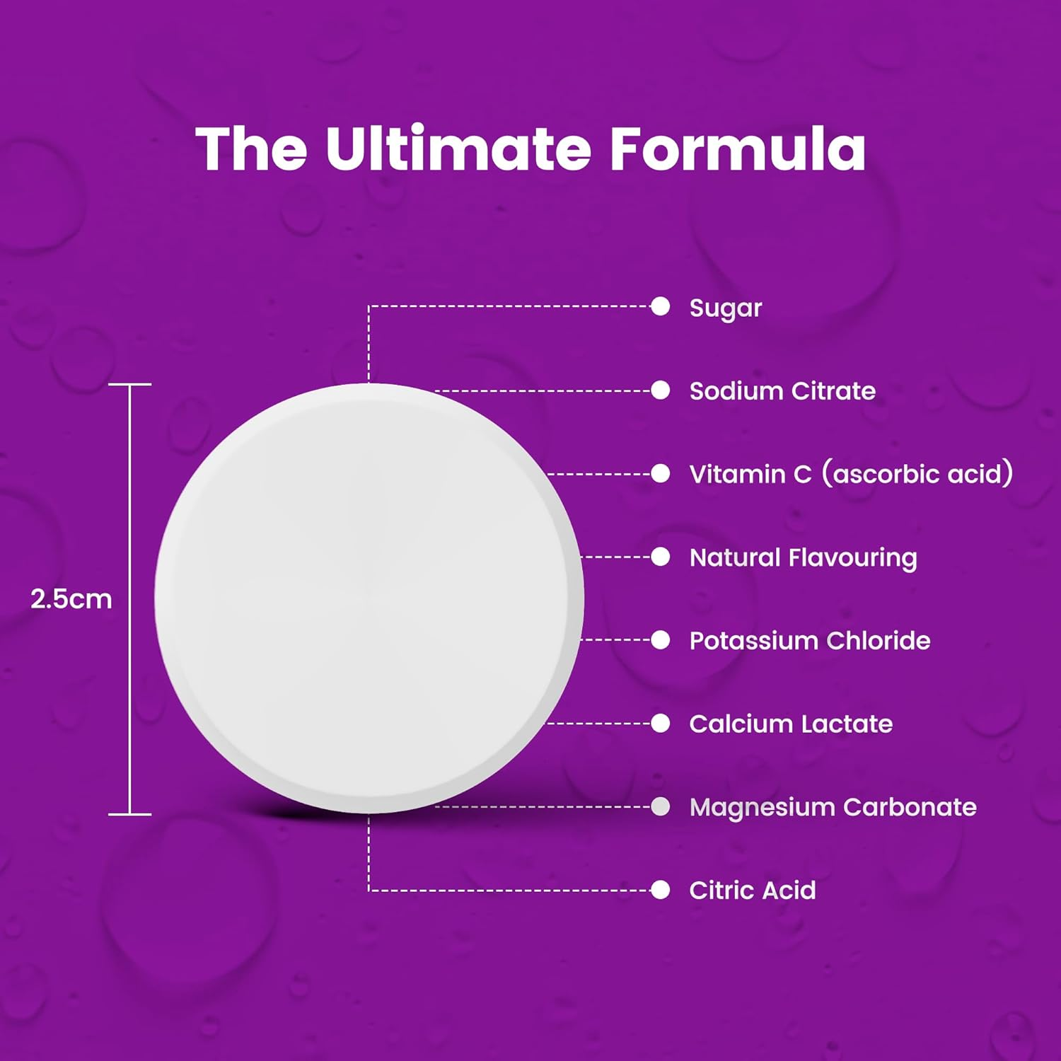 Precision Hydration Electrolyte Drink Mix - No Artificial Ingredients, Multi Strength Electrolyte Powders - Individual Waterproof Servings - Gluten/Dairy Free (1500Mg/L - Purple Packet, Pack of 8) image number 5