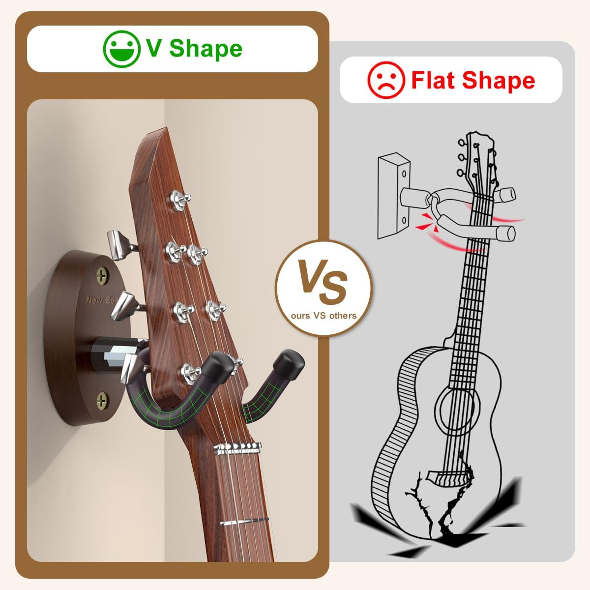 New Bee Guitar Wall Mount Guitar Hanger V-Shaped Guitar Hanger for Acoustic image number 1