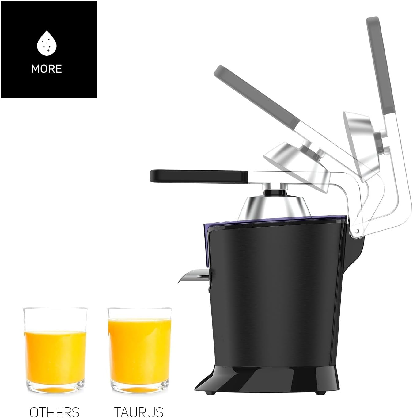 Taurus Amazing SQ601X Electric Lever Press 600W Professional AC Motor 0.65L Container 2 Cones for All Citrus Fruits