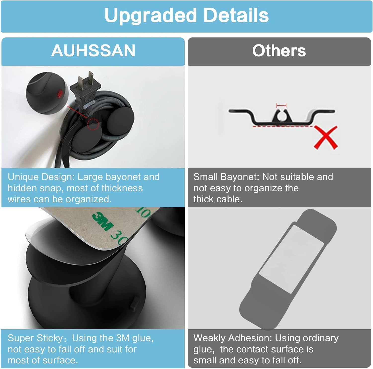 6 Pack Cord Organizer for Appliances, Cord Holder Cord Wrap Cable Organizer Stick on Flat or round Surface Multifunctional Adhesive Hooks for Small Kitchen Appliances, Blenders, Coffee Maker (6Colors) image number 2