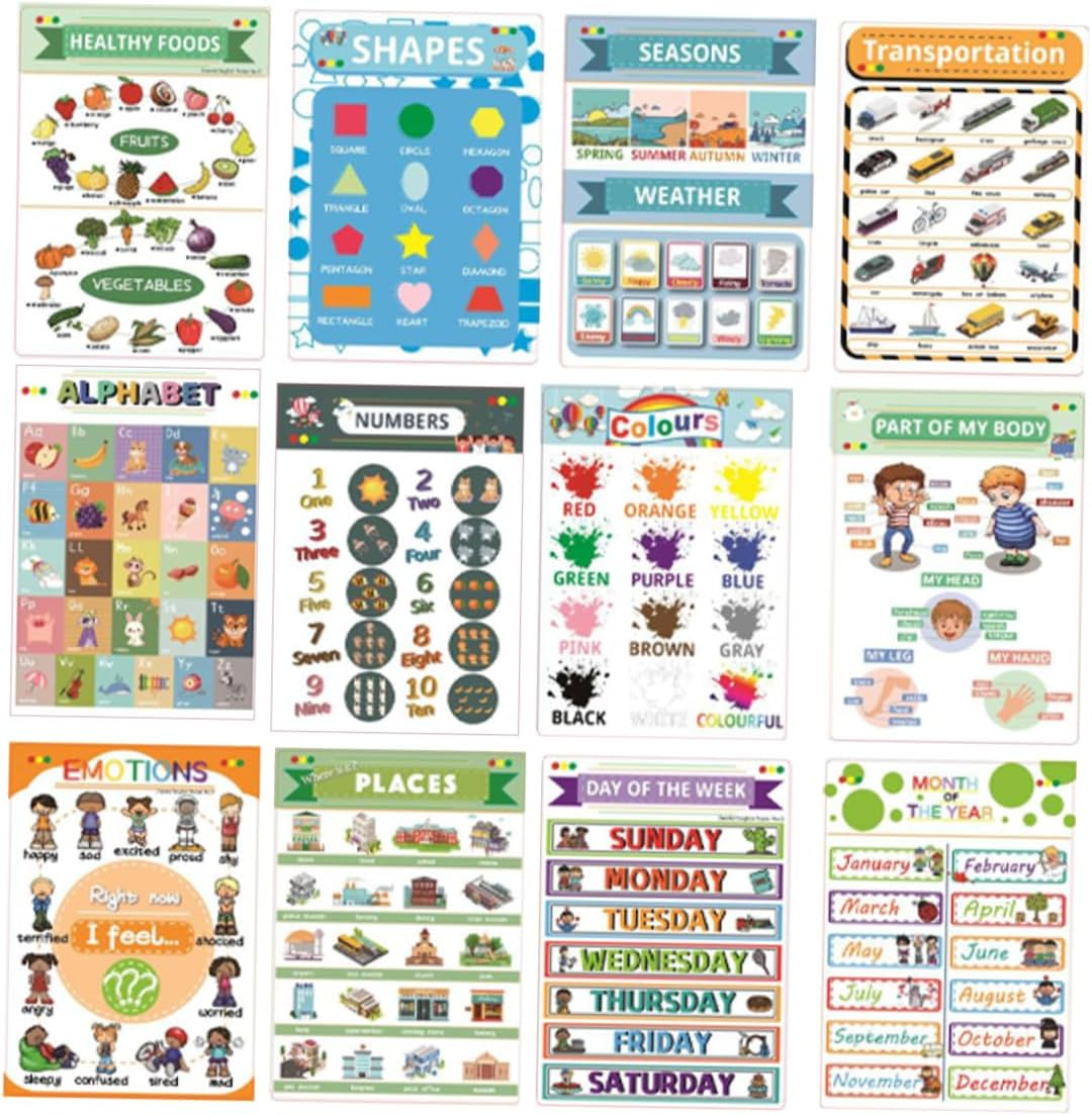 FUNOMOCYA 12Sheets Educational Preschool Posters Wear-Resistant English Learning Wall Charts for Boy Girl Teaching Tools for Homeschooling Kindergarten and Nursery Activities image number 3
