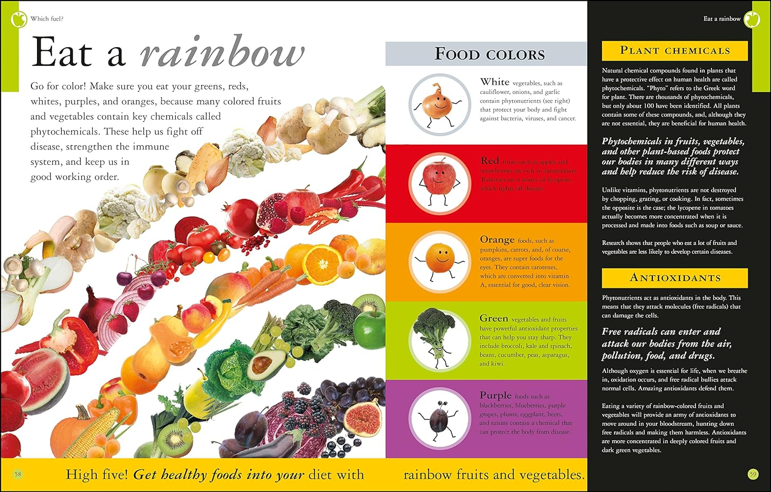 Are You What You Eat?