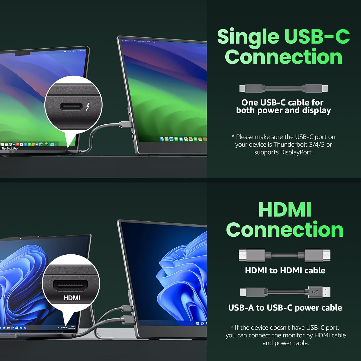 Cocopar Portable Monitor 15.6 Inch Upgraded Travel 1080P Monitor with Speaker Full Size HDMI USB-C External Display for Laptop Macbook Surface PC Xbox PS4/5, with Kickstand, VESA Mountable image number 6