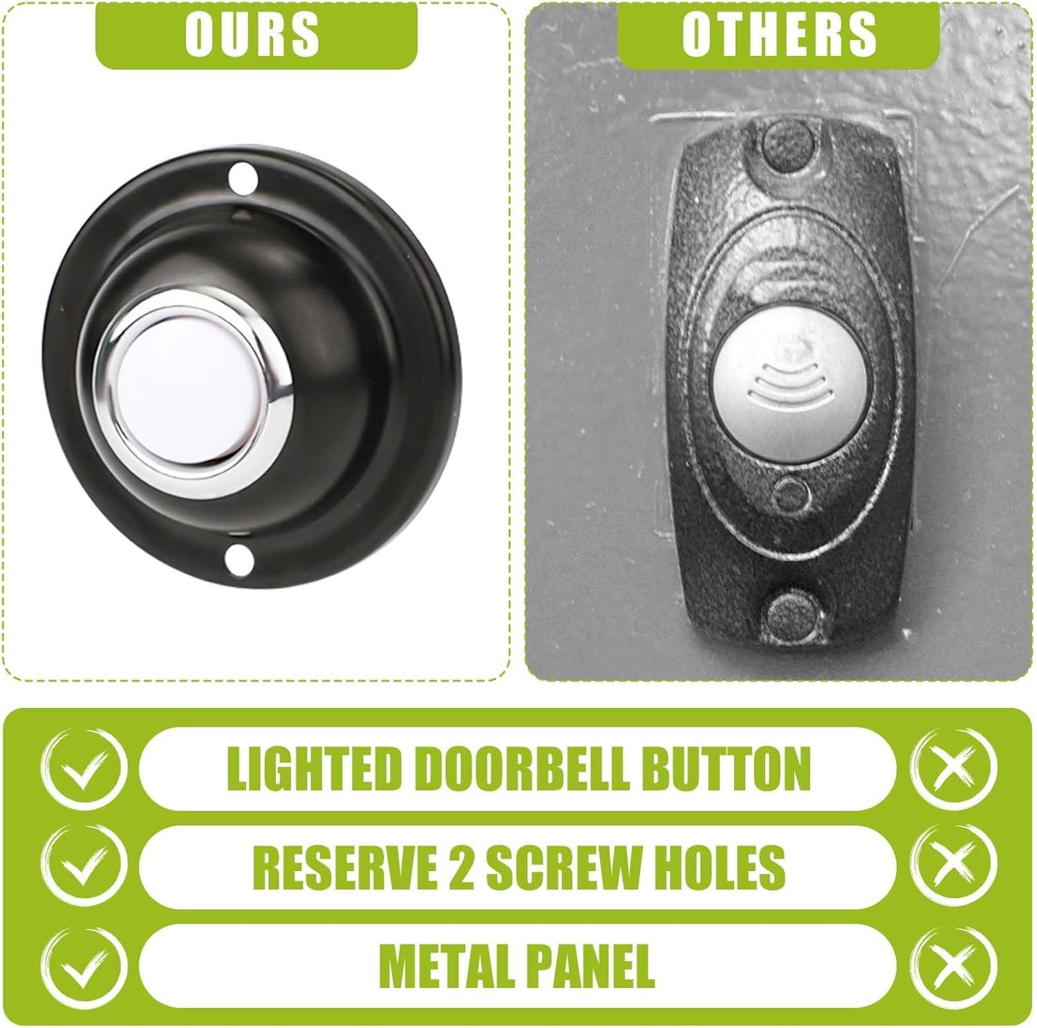 Metal Lighted Doorbell Push Button, round Led Lighted Door Bell Button with Screws Wall Mounted Doorbell Switch Doorbell Button Replacement for Most Doorbell Door Chime image number 1