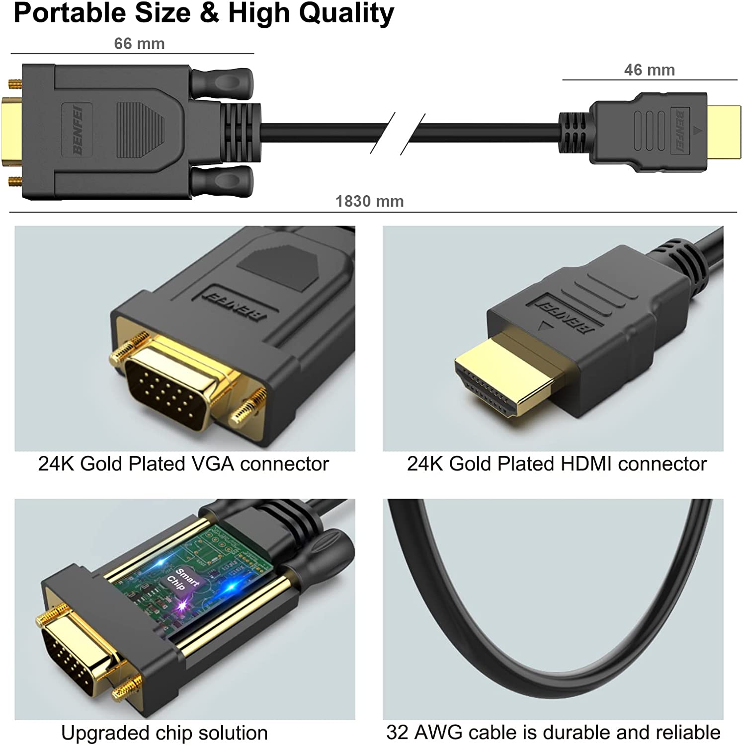 BENFEI HDMI to VGA 6 Feet Cable, Uni-Directional HDMI to VGA Cable (Male to Male) Compatible for Computer, Desktop, Laptop, PC, Monitor, Projector, HDTV, Raspberry Pi, Roku, Xbox and More image number 5