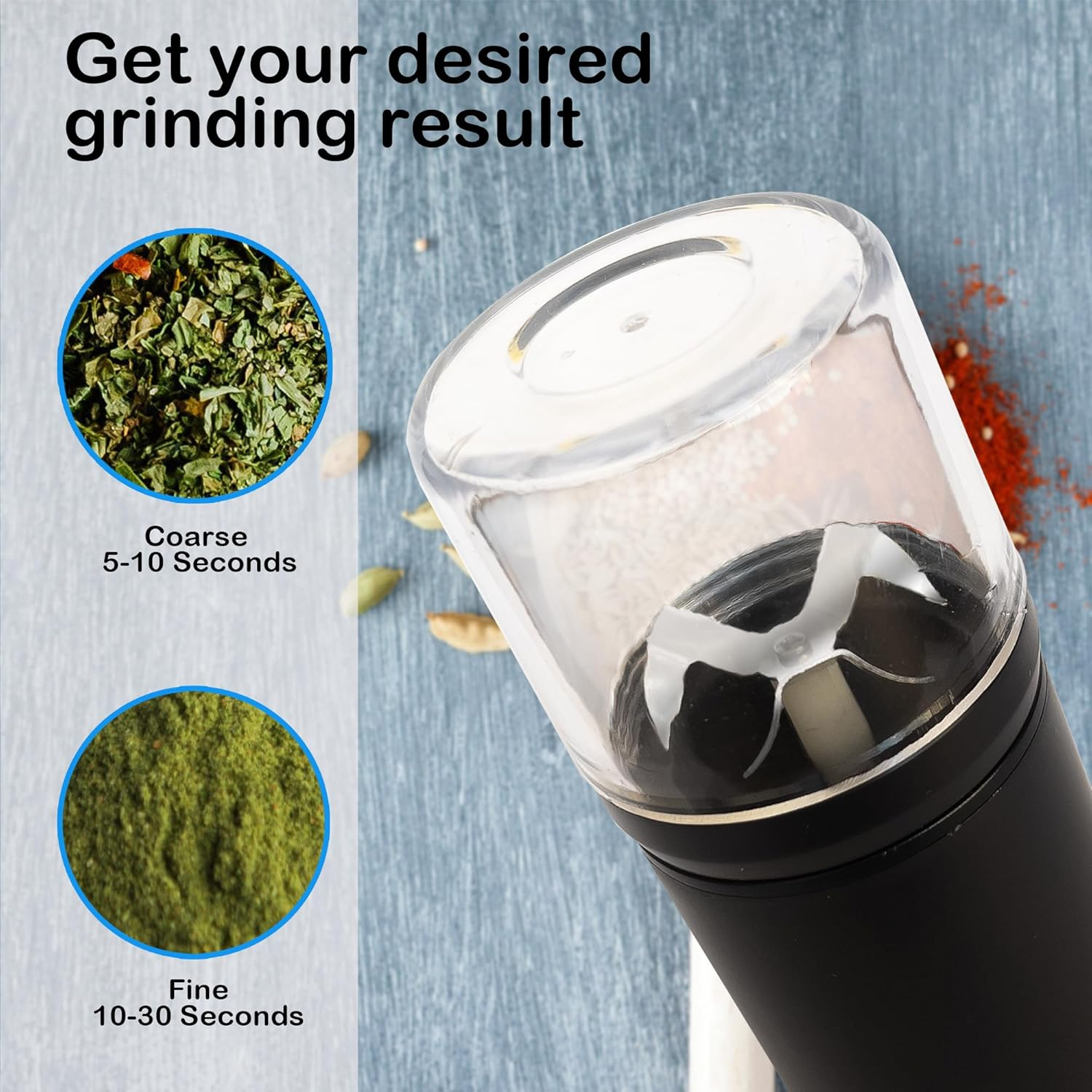 Electric Portable Herb Grinder with Stainless Steel Blades and Clear Grinding Chamber, Usb-Rechargeable Essential Kitchen Mill for Grinding by SAITAMA