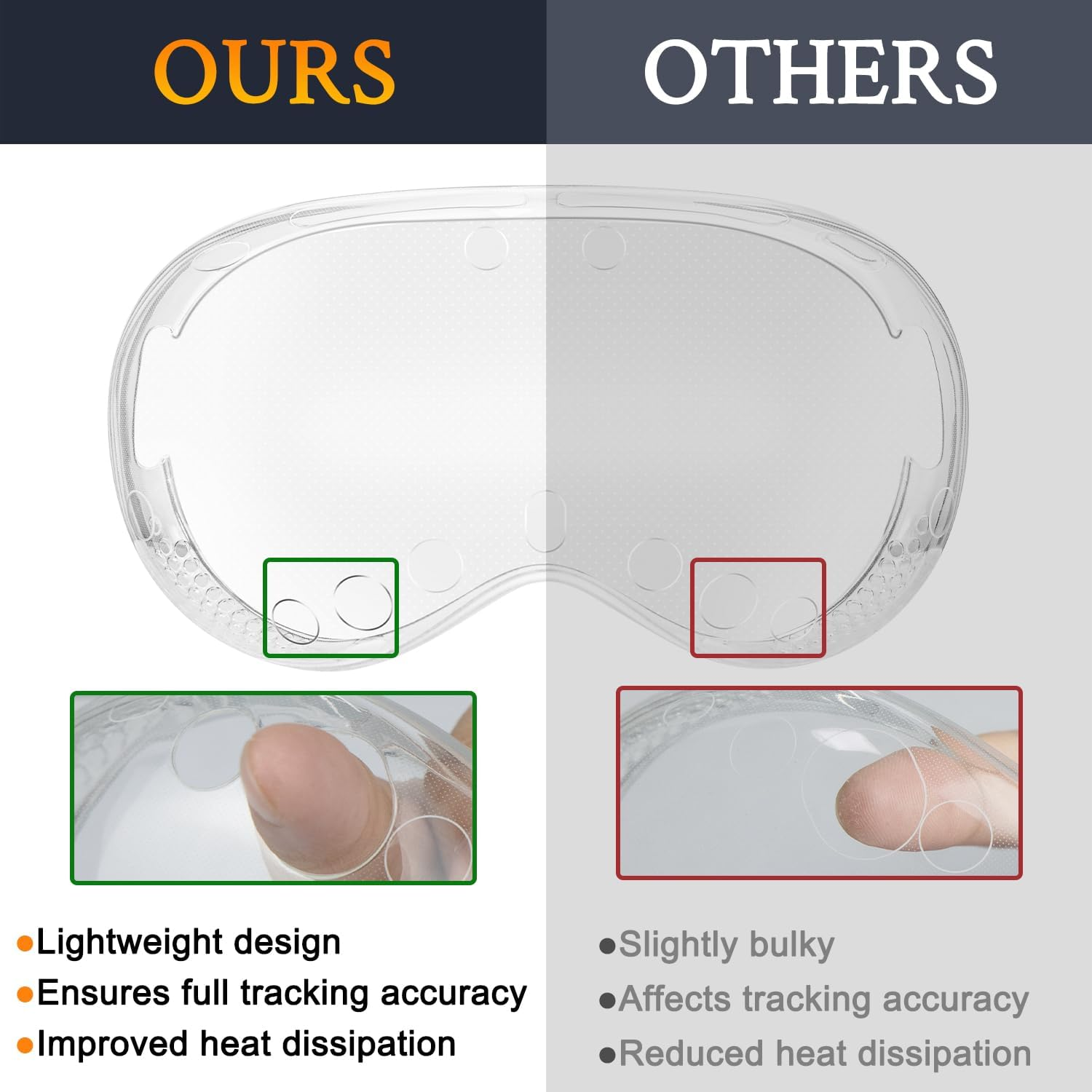 SOULWIT V2 TPU Protective Case Cover for Apple Vision Pro VR Headset, Durable & Slim Fit Screen Protector Accessory, without Affecting Tracking Scans (Clear) image number 5