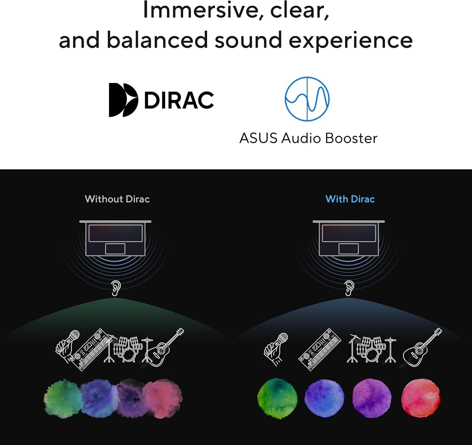 ASUS Vivobook 15 Lifestyle Laptop. 15.6" FHD Display. Intel Core I5-1334U Processor 1.3 Ghz (Up to 4.6 Ghz). Intel Iris X3 Graphics. DDR4 16GB RAM. 1TB M.2 Pcie 3.0 SSD. Wi-Fi 6E. Windows 11 Home. image number 6