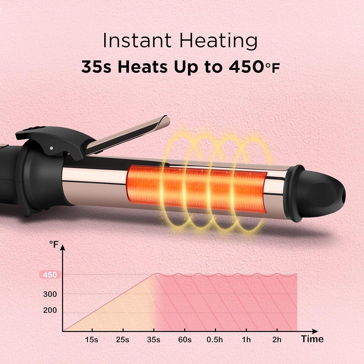 Prizm Automatic Rotating Curling Wand 25MM image number 1