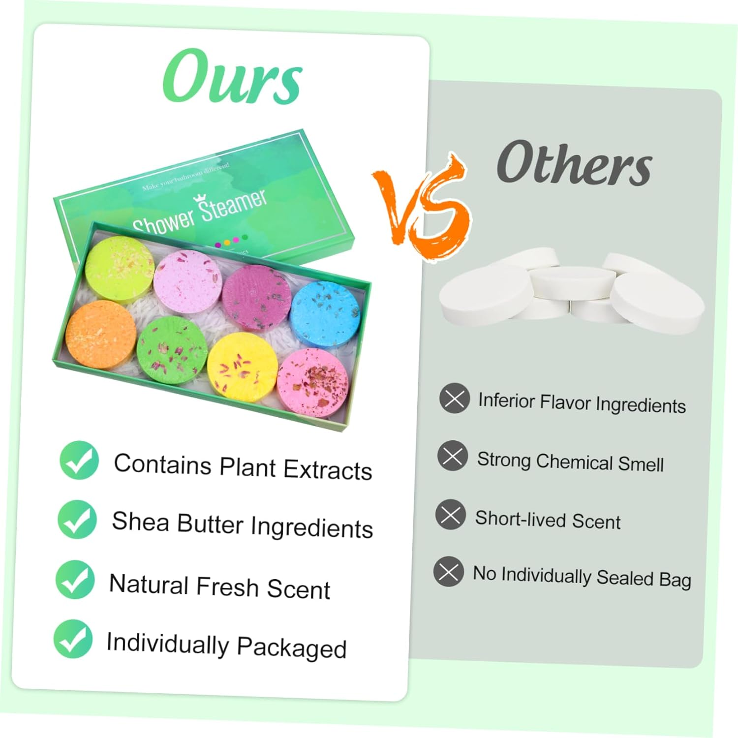 NIYANGLE 8Pcs Aromatherapy Bath Salt Tablets for Home Hotel Dried Flower Shower Steamers for Skin Care Moisturizing Relaxation for Spa like Experience image number 5