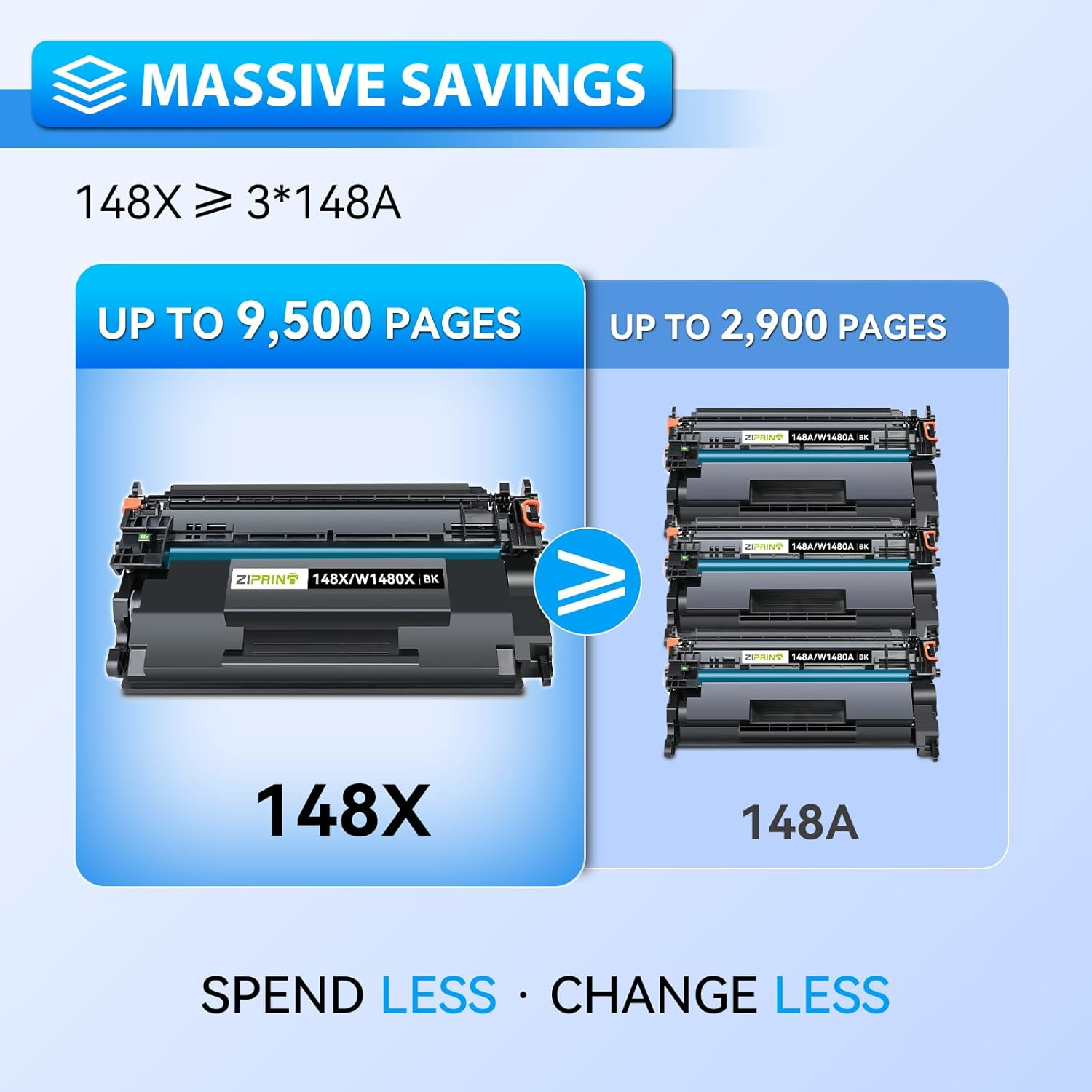 ZIPRINT 148X Black High Yield Toner Cartridge (With Chip) Compatible Replacement for HP 148X 148A W1480X W1480A for Laserjet Pro MFP 4101Fdw 4101Fdn 4001Dw 4001Dn 4001N (2 Pack) - 148X Toner Cartridge 2 Black image number 5