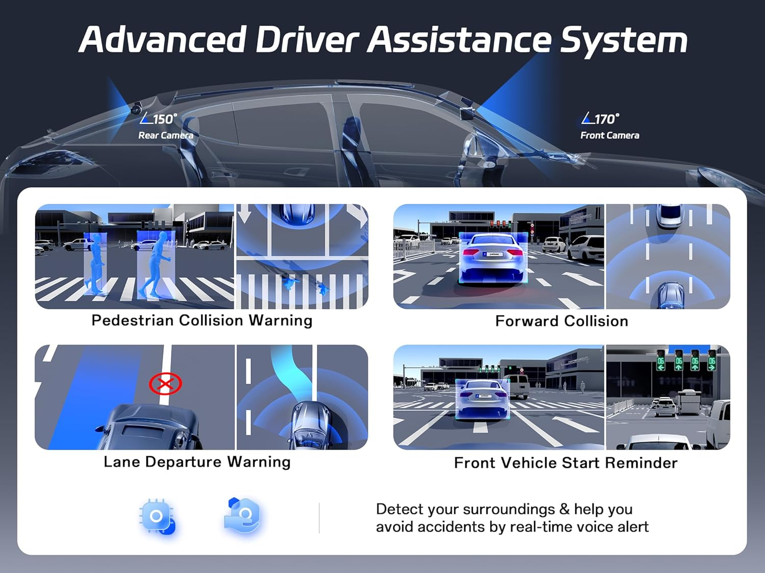 Pelsee P1 Pro Dash Cam Front and Rear, STARVIS 2 Sensor, 4K Dual Dash Camera for Cars with Full-Color Night Vision, HDR WDR, ADAS, GPS, Wifi & Voice Control, 24H Parking Mode, 3.39" Screen, 64GB Card image number 2