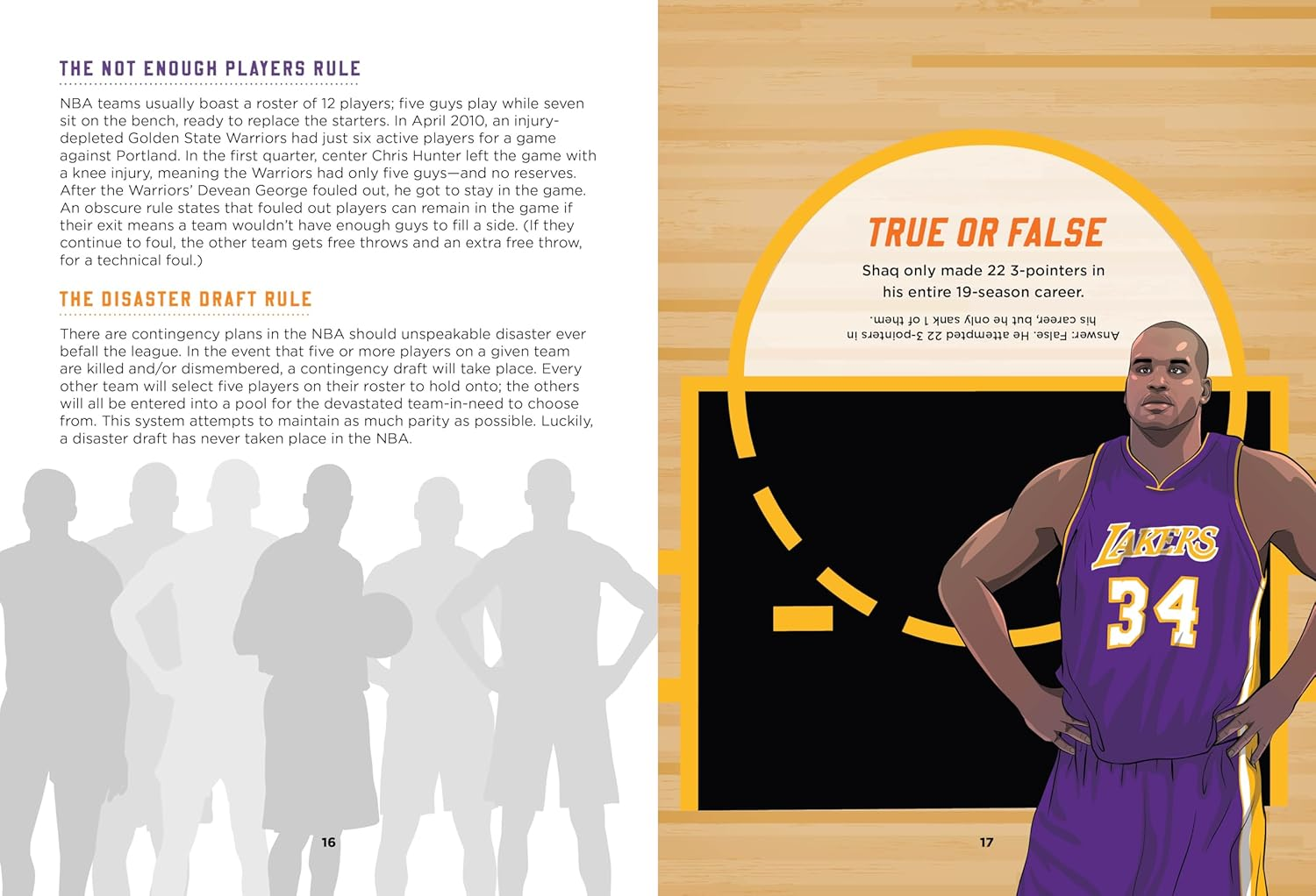 Above the Rim: Essential Knowledge and Obscure Facts Every Basketball Fan Needs to Know image number 1