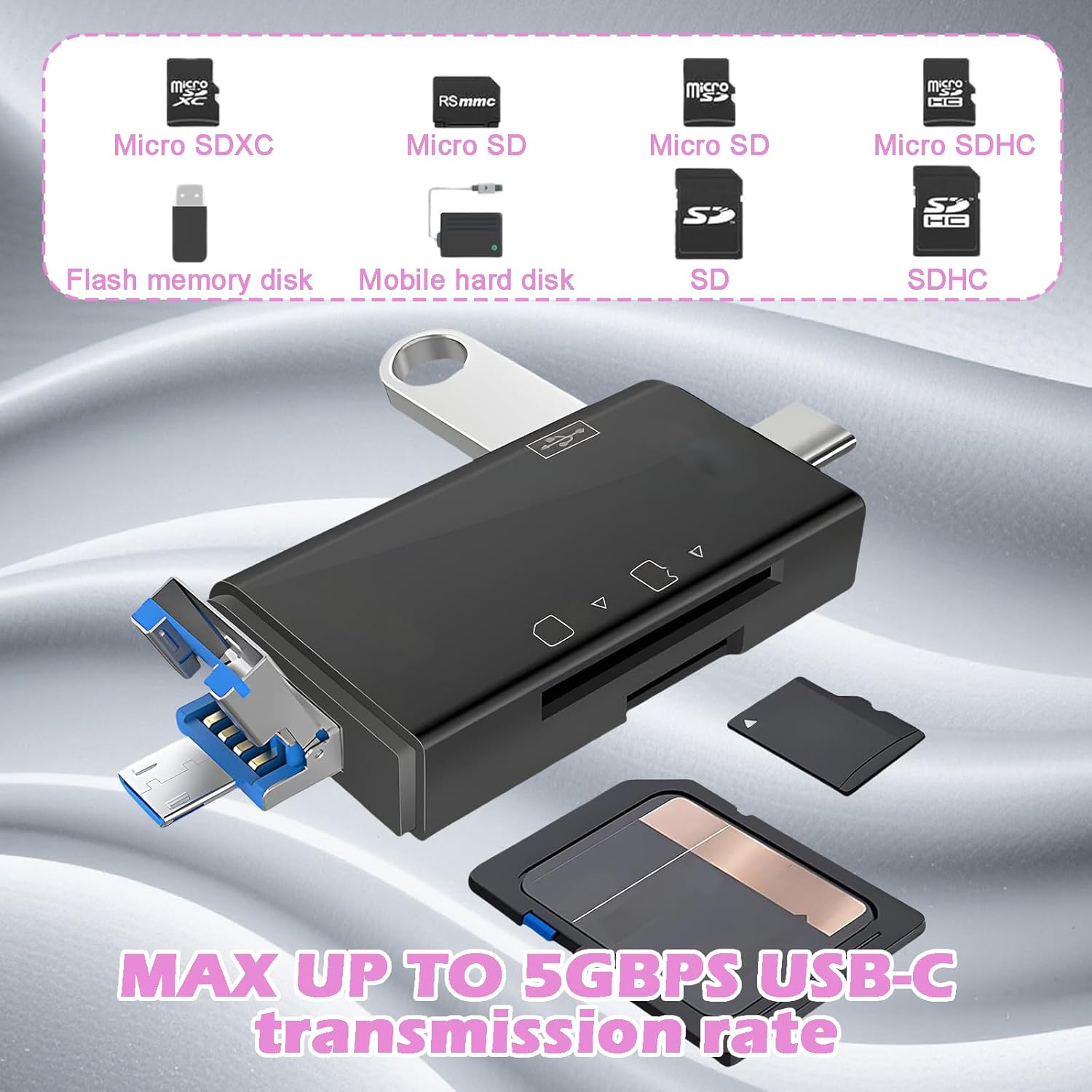 Hrenvaxil 6-In-1 SD Card Reader USB C, Compatible with Lightning for Iphone, Mac, Macbook, Android Phone, PC, Laptop, Computer, Type C OTG Card Adaptor for Micro SD/SDHC/SDXC image number 2