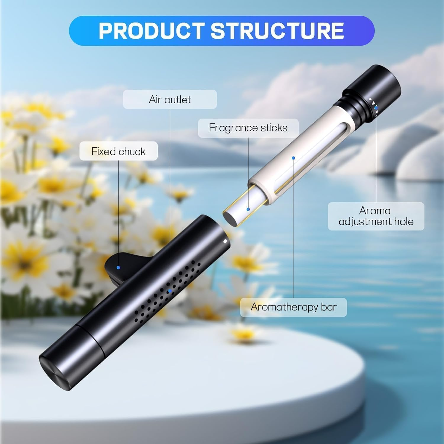 Car Air Fresheners, 2025 New Upgrade Car Perfume Diffuser Vent Clips with Essential Oil Sticks for Women Men Automotive Fragrance Decoration Accessories