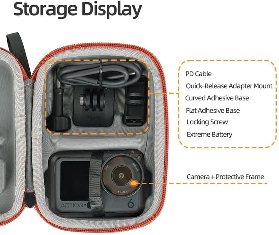 Camgo Sunnylife Compact Carry Case for Osmo Action 6 image number 5