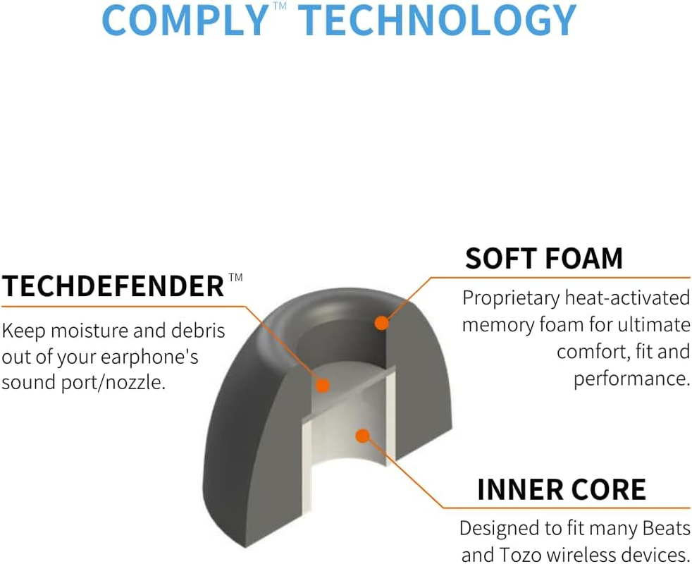 Comply Truegrip Pro Memory Foam Tips for Sennheiser True Wireless Earbuds | Made from Comfortable Memory Foam for a Secure Fit | 3 X Pairs (Medium) image number 5