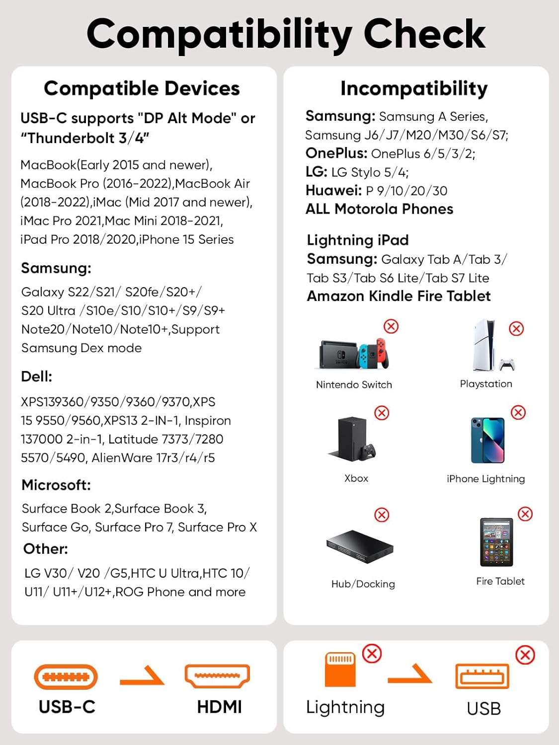 Cablecreation USB C to HDMI Cable 4K@60Hz for Home Office, Type C to HDMI, Thunderbolt 4/3 Compatible for Iphone 15/Pro/Plus/Max, Macbook Pro/Air, Ipad Pro, Galaxy S23/ S22, Surface Book, 10FT White image number 3