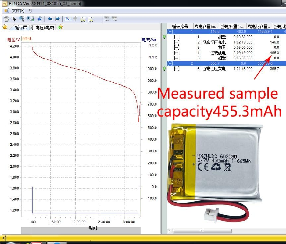 DC 3.7V 450Mah 602530 Rechargeable Lithium Polymer Battery, Suitable for DIY 3.7-5V Electronic Products with Built-In 2-Wire Battery Replacement and LED Lights image number 6