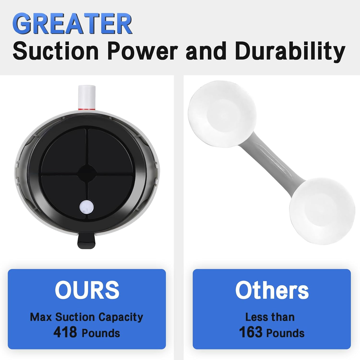 Safety Grab Bars Suction Cup for Bathtubs and Showers 5 Inches, 418 Pounds Load Capacity, Upgraded Safety Shower Grab Bar for Elderly, Grab Bar for Seniors, Bathroom Grab Bars, White, 1 Pack image number 6