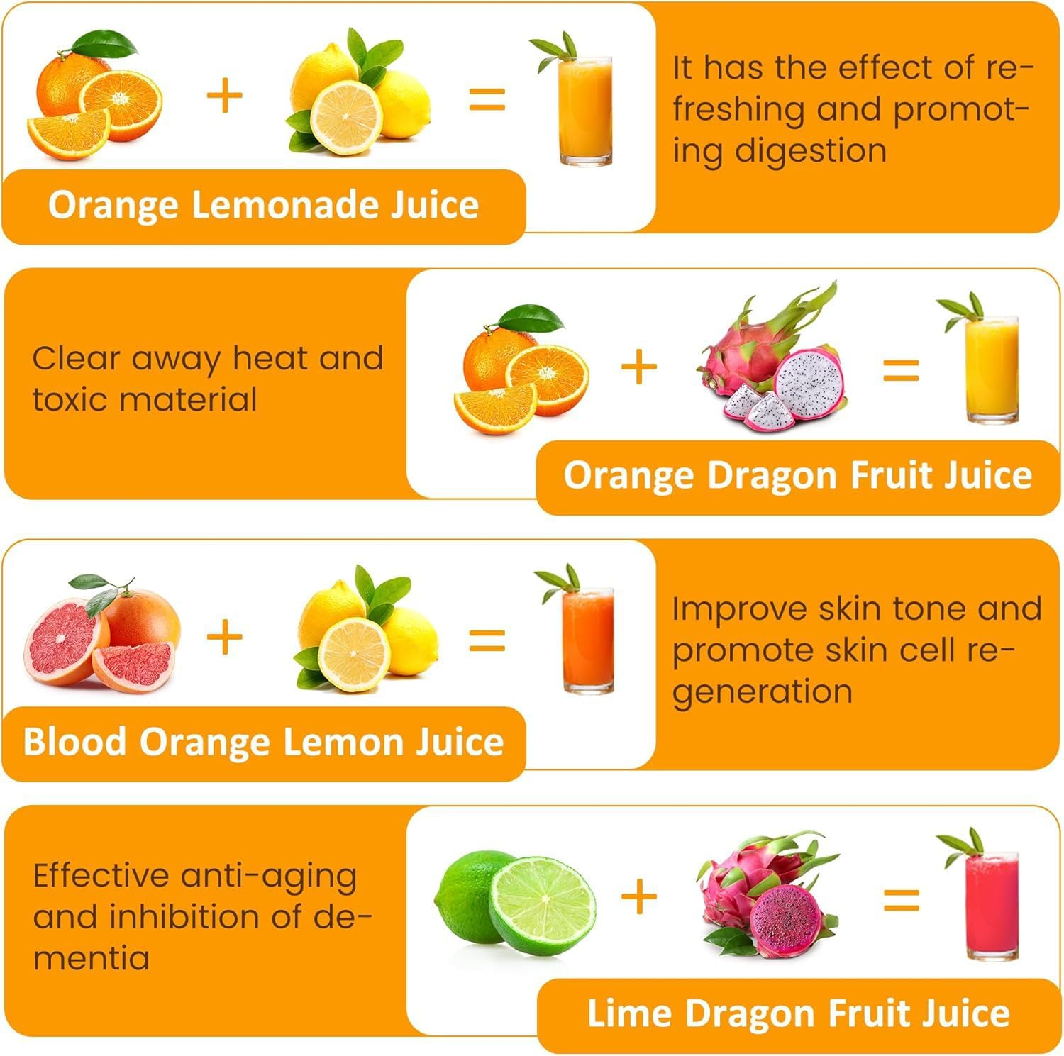 ABDULWEN Hands Free Dual-Head Electric Citrus Juicer, Rechargeable Citrus Juicer, Portable Orange Juicer Squeezer with Usb,Juicer for Lemon, Orange, Citrus, Grapefruit, Apples,Easy to Clean & Use image number 1