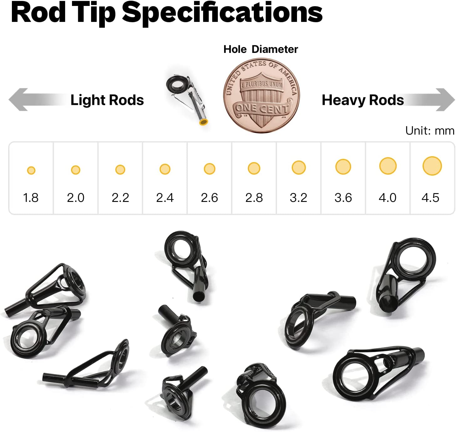 OJY&DOIIIY Fishing Rod Tip Repair Kit with Glue,Complete Supplies for Fishing Pole Tip Replacement with Fishing Rod Epoxy,Tip Top Eyelets and Wrapping Thread image number 4