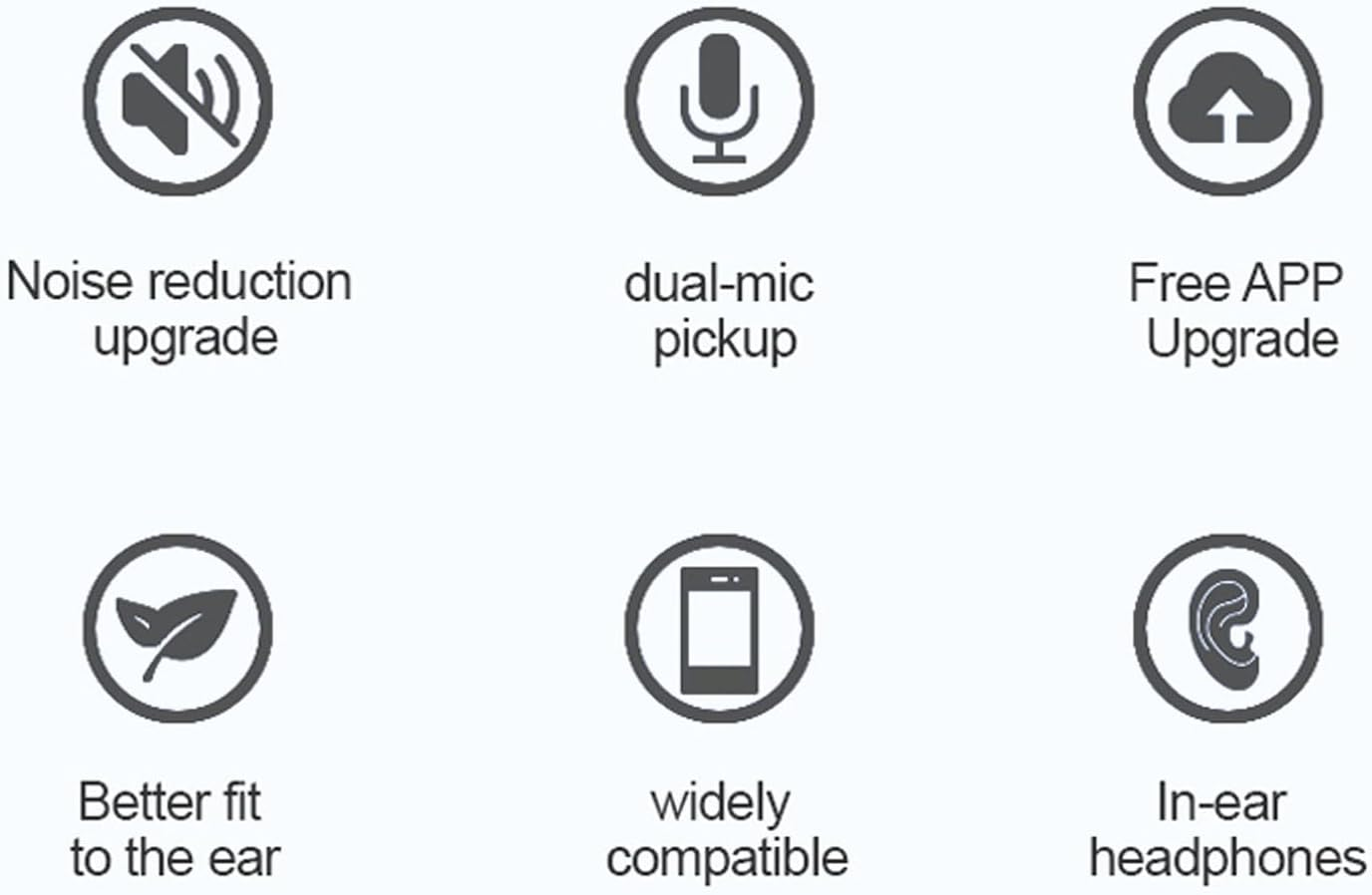 XUMIUZIY Language Translator Earbuds, Two-Way Translator Device with 144 Languages Online, Voice Translator Device with Dual Mic & Charging Case, for IOS & image number 2