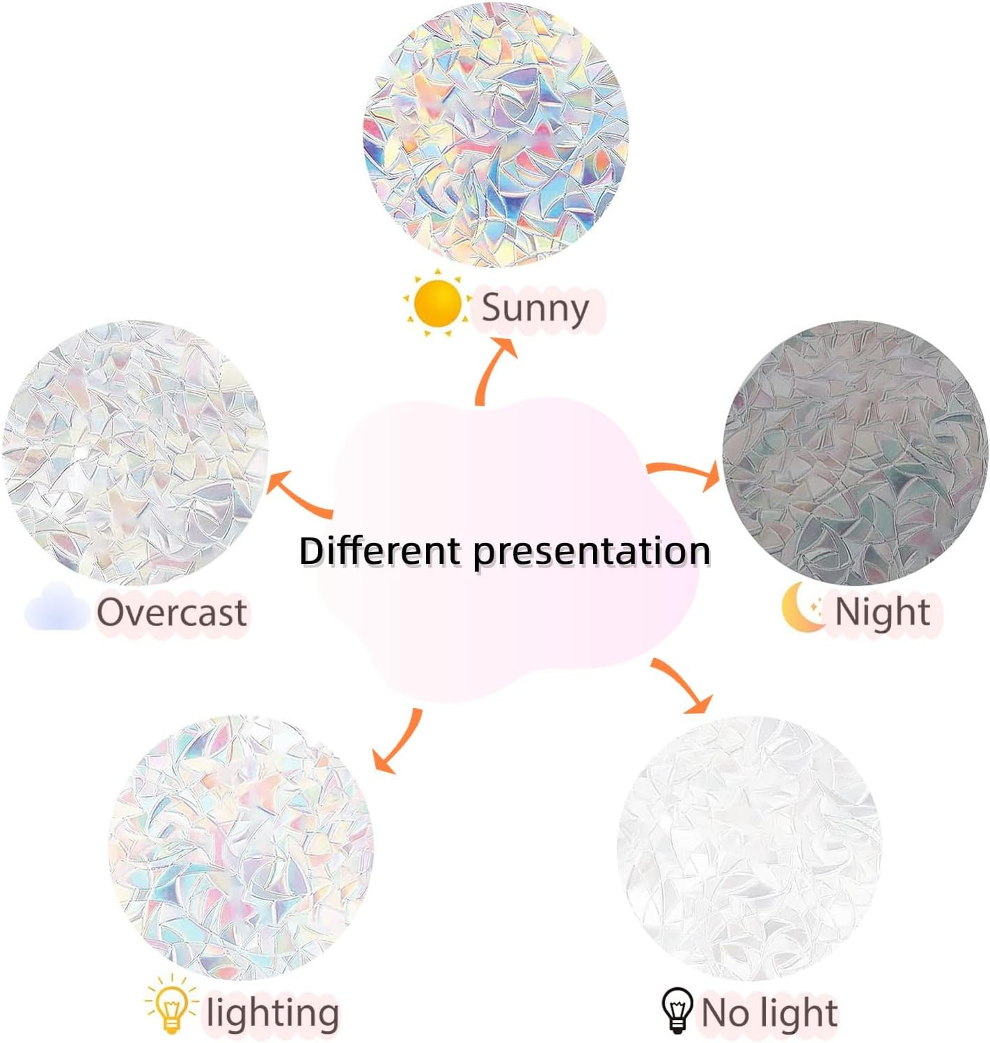 Bee and Sunflower Suncatchers Stickers Prism Glass Decor Anti-Collision Stickers for Birds Vinyl Window Clings Glass Decal for Home Mirror Sticker Flower Window Gels(Bee and Flower)