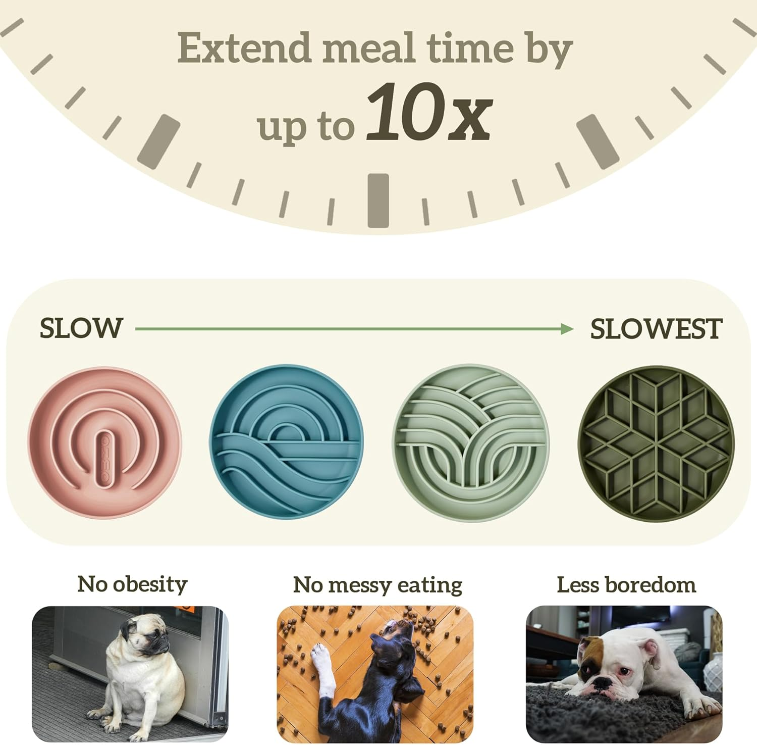 OHMO Anti-Sling Dog Bowl, Anti-Slinging Bowl Dogs for Cats Puppies, Healthy Eating, Stops Bloating, Non-Slip, Environmentally Friendly Silicone (Amber) image number 6