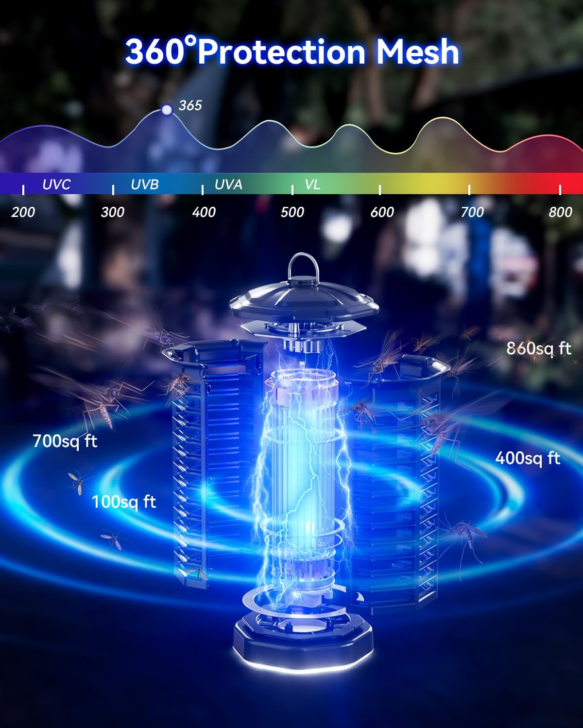 Bug Zapper Outdoor Fly Killer - Electric Mosquito Zapper 4200V Fly Trap, Mosquito Trap Lamp Outdoor Bug & Mosquito Zapper Waterproof for Garden & Camp image number 1