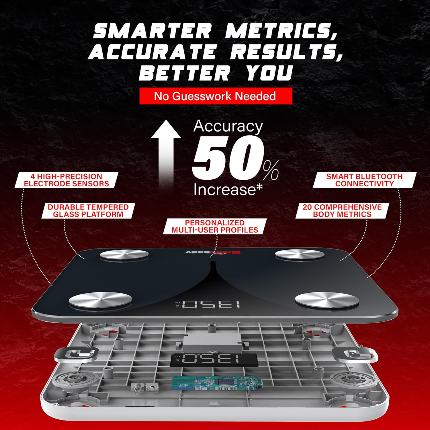 Smart Digital Body Scale &ndash; Detects 20 Body Composition Metrics Including Weight, BMI, Body Fat, and Much More &ndash; Connects to Smartphone App &ndash; Supports 8 Users &ndash; Digital Family Scale image number 4