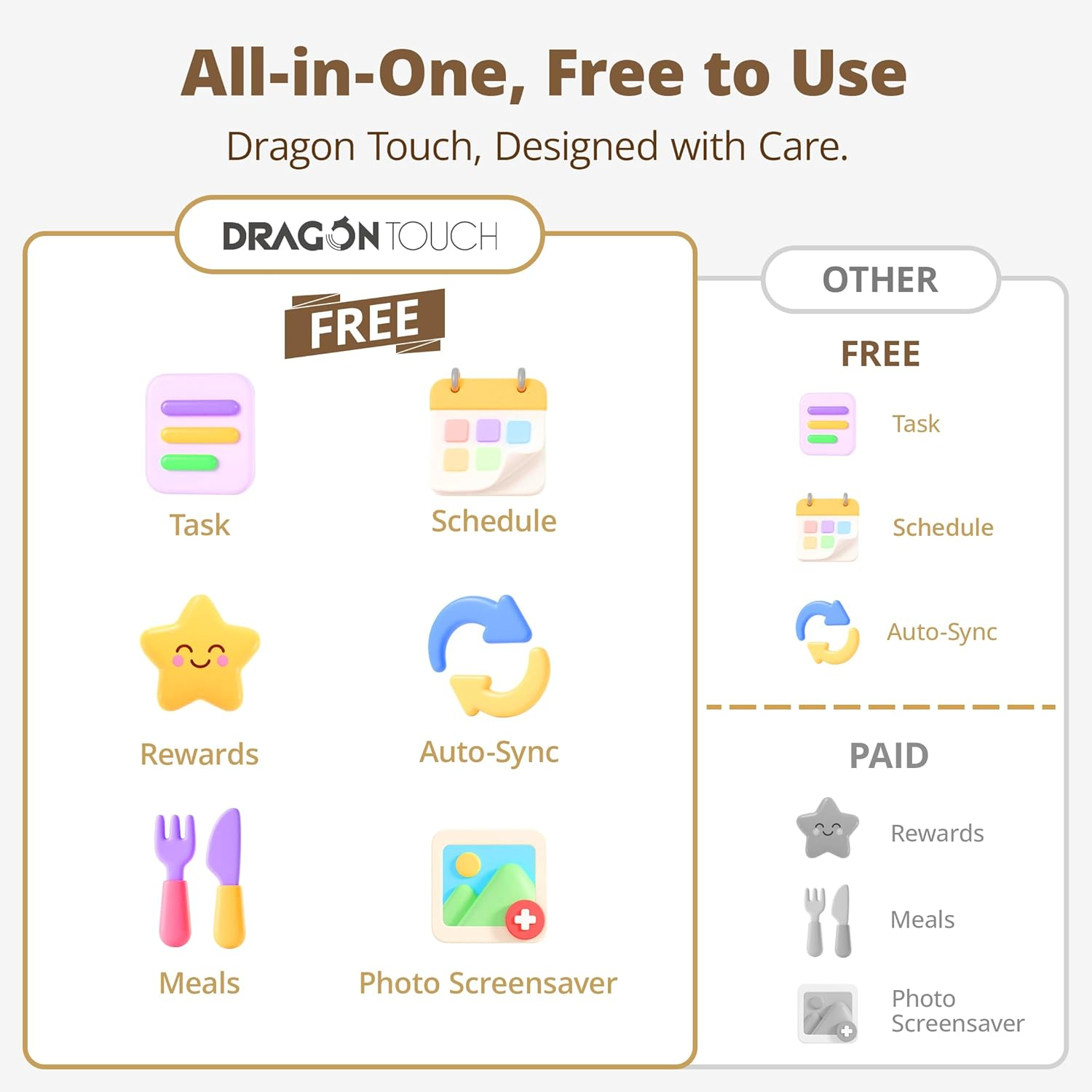 Dragon Touch 10.1" Digital Calendar Chore Chart, 1080P Full HD Interactive Touchscreen, 2026 Smart Family Planner, Electronic Calendar Desk Mountable for Seamless Scheduling White with AU Adapter - White image number 7