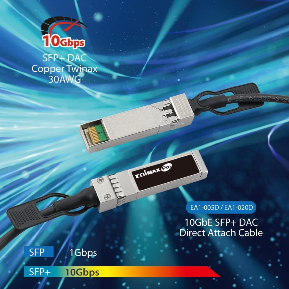 Edimax 10Gbe SFP and DAC Direct Attach Copper Twinax Cable, 2 Metre Length