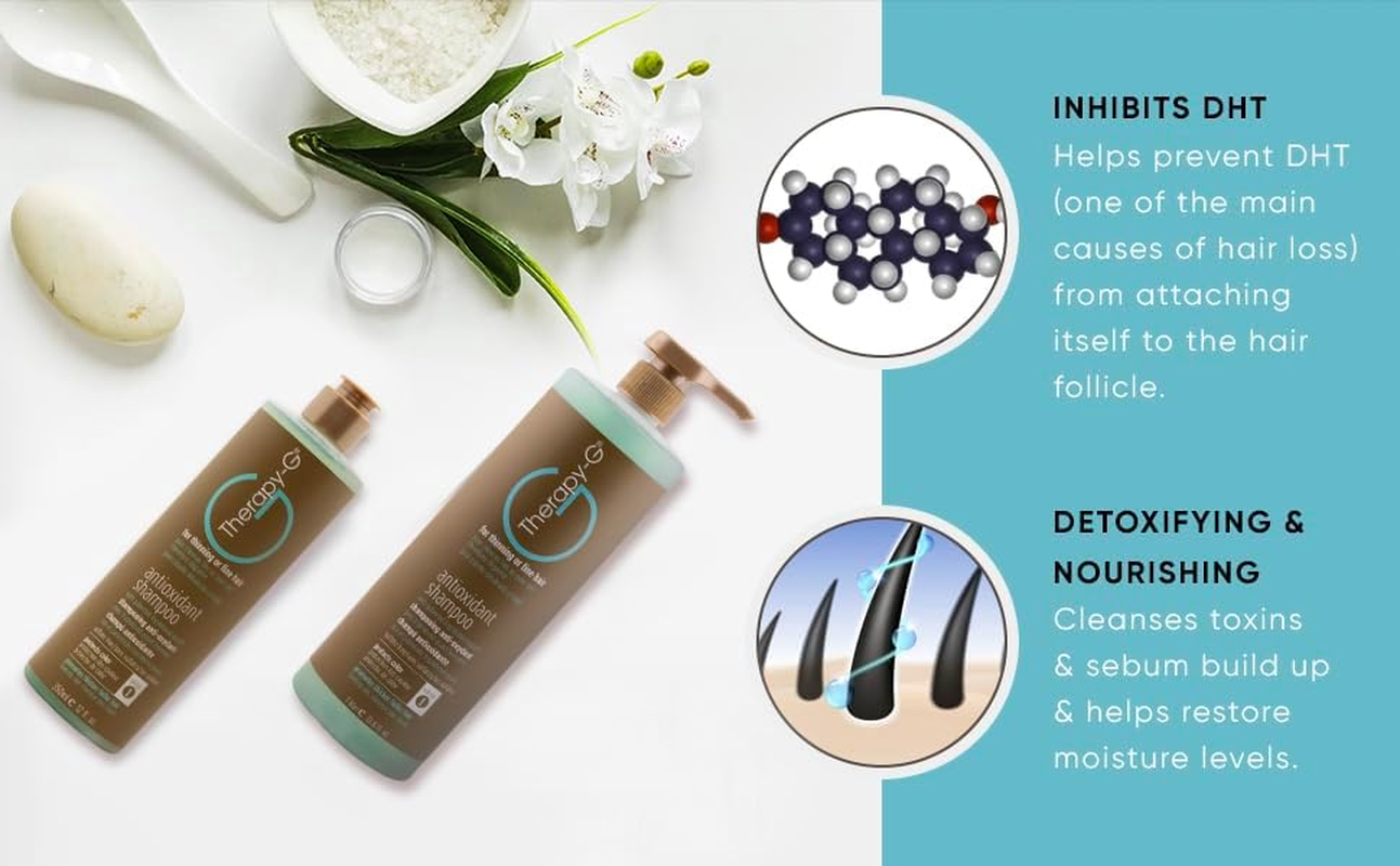 Therapy-G Antioxidant Shampoo Step 1 ( for Thinning or Fine Hair ) - 1000Ml/33.8Oz image number 4