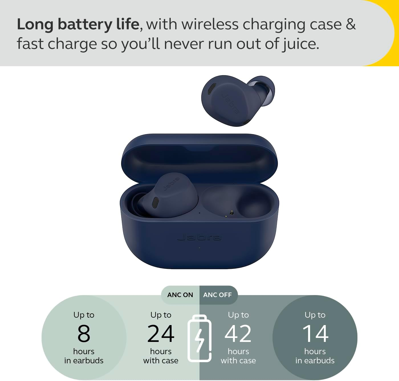 Jabra Elite 8 Active - Navy (X) image number 3