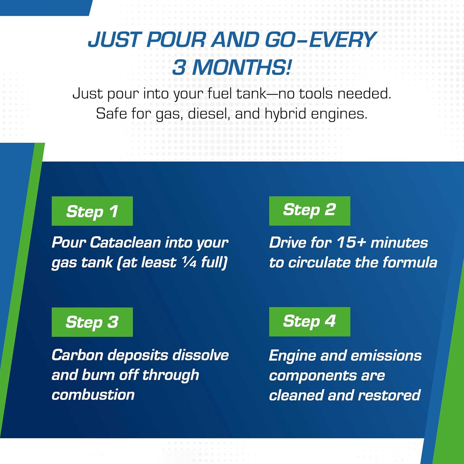 Cataclean Fuel & Exhaust System Cleaner &ndash; Pass Emissions Tests &ndash; Clear Check Engine Lights &ndash; Restores Catalytic Converters, DPF Filters and Cleans Fuel Systems, 16Oz (120007)