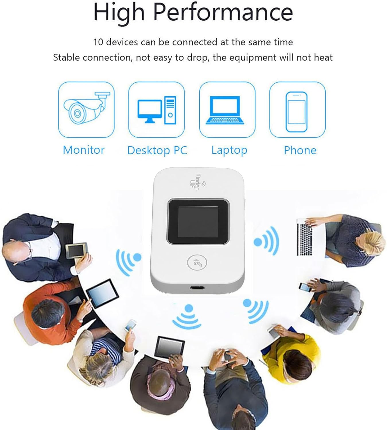 4G LTE Router, Unlocked 5G Mobile Wifi Hotspot,Portable Wifi Hotspot for Travel,Hotspot Device Support B1 B3 B7 B8 B20 B38 40 41,Support 10 Devices to Connect,Europe Asia Version image number 6