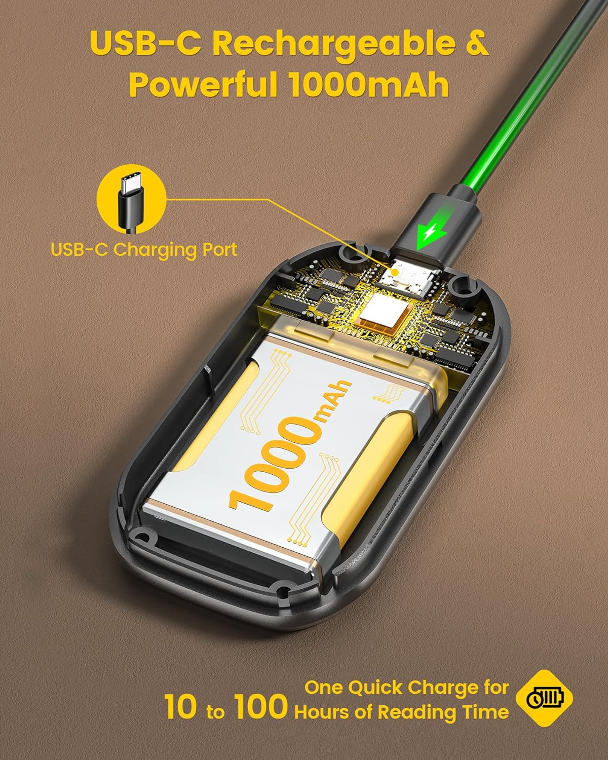 Glocusent Innovative Tri-Head Book Light for Reading in Bed, 3 Colors & 5 Brightness Levels, 1000Mah Rechargeable Reading Light with 30-Min Timer, 10-100Hrs, Partner Friendly, Perfect for Book Lovers image number 5