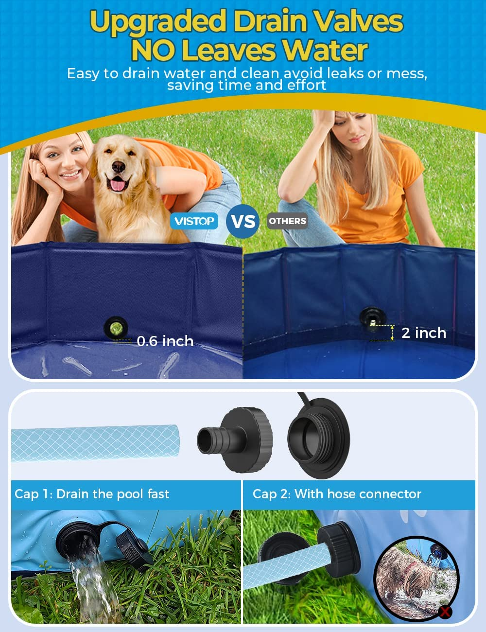 VISTOP Extra Large Foldable Dog Pool XXL, Hard Plastic Shell Portable Swimming Pool for Dogs Cats and Kids Pet Puppy Bathing Tub Collapsible Kiddie Pool (67Inch.D X 11.8Inch.H, Blue) image number 5