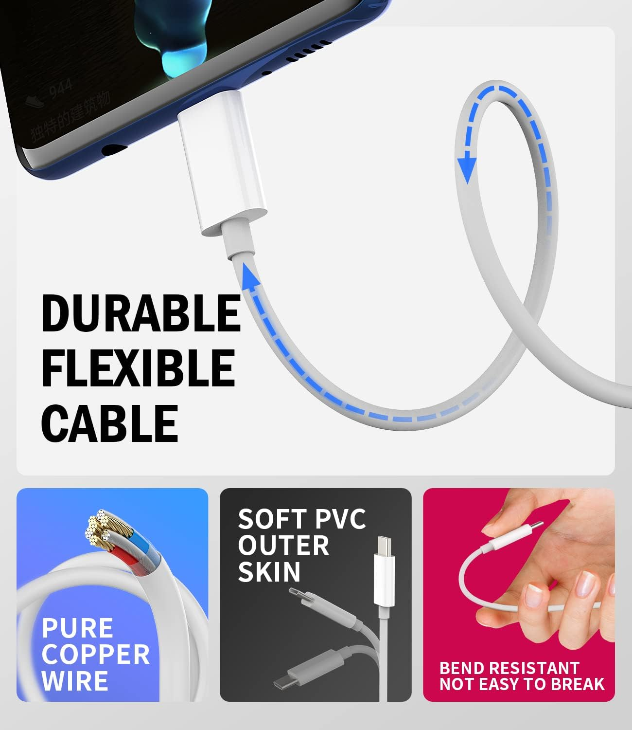 USB C Cable to USBC Charger Extension USB a Adapter Charging Fast Cord Power Data Type Thunderbolt 2 3 4 Port Extender Compatible for Apple for Ipad Pro Macbook Air Galaxy S21 S20 S10 Pixel image number 3